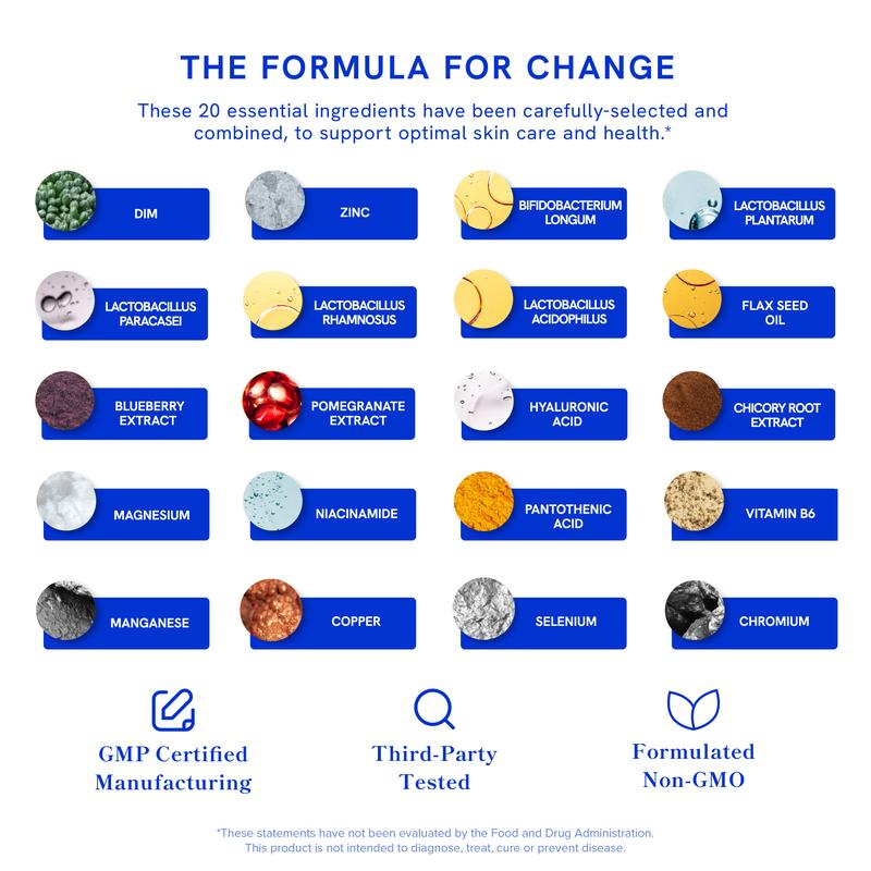 Clear³ Triple-Pathway Skin Formula