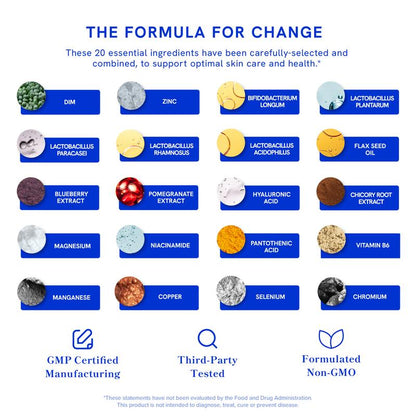 Clear³ Triple-Pathway Skin Formula